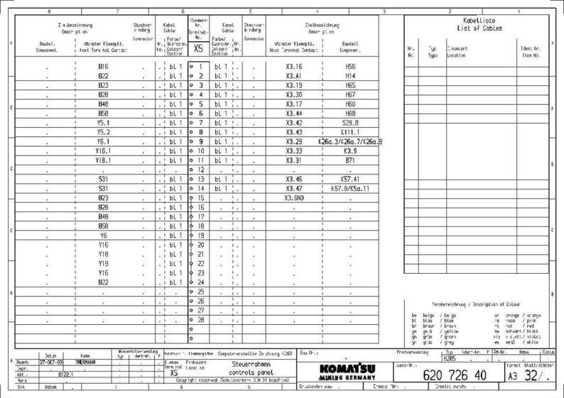 Puede incluir: Un diagrama t&eacute;cnico detallado titulado "Kabelliste / List of Cables" de Komatsu Mining Germany. El documento presenta numerosas columnas y filas con texto, incluyendo "Kabel", "Connector" y "Description". El diagrama es en blanco y negro.