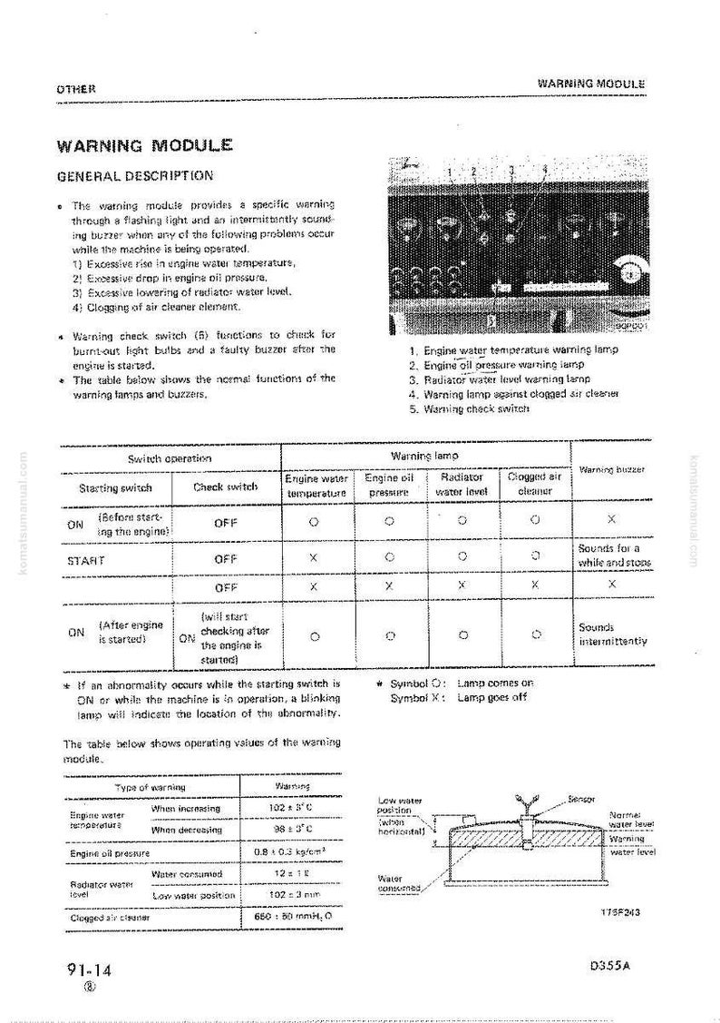 May include: A detailed diagram from a manual, labeled "Warning Module." It includes a general description, switch operations, and warning lamp details. The diagram shows engine water temperature, oil pressure, and radiator water level.