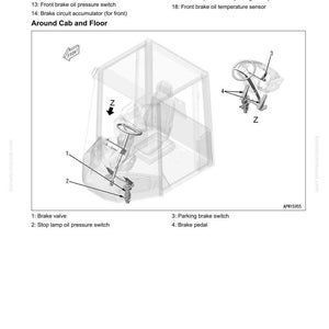 May include: Diagram of a brake system layout, including a cab and floor view. The image shows a steering wheel, brake pedal, and various components labeled with numbers and descriptions. Text includes "10 Structure and Function" and "Layout Drawing of Brake System."