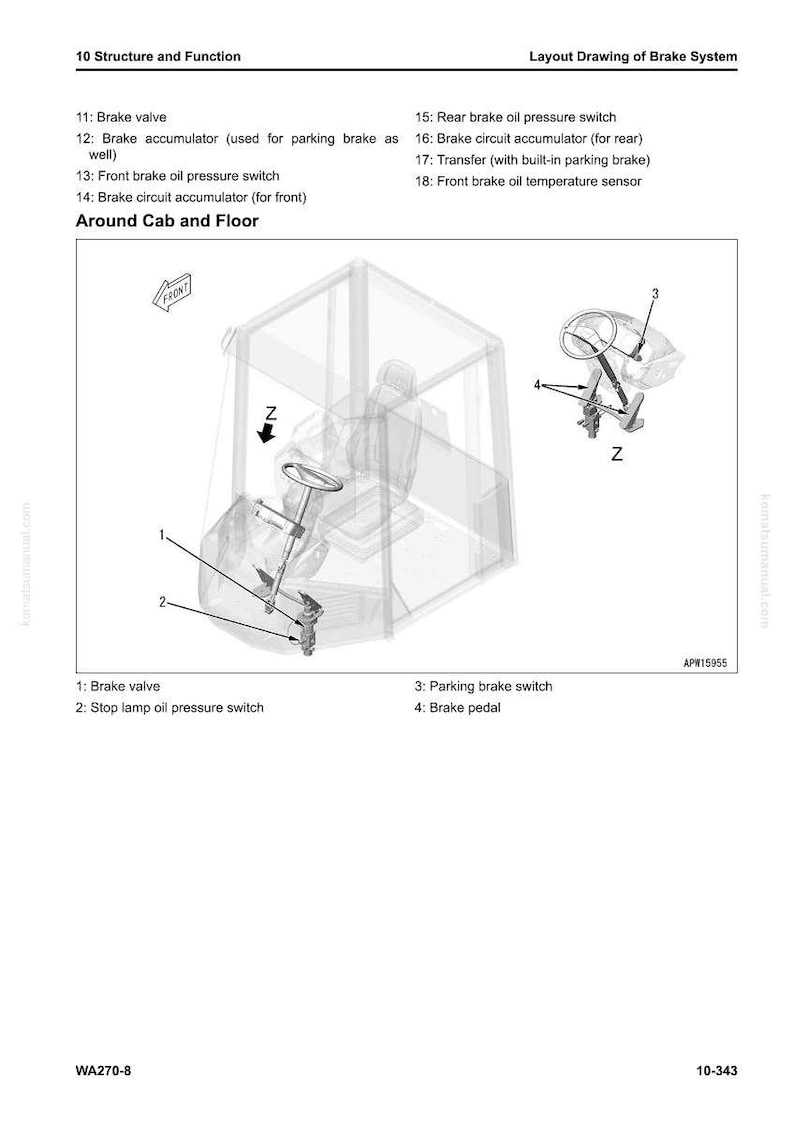 May include: Diagram of a brake system layout, including a cab and floor view. The image shows a steering wheel, brake pedal, and various components labeled with numbers and descriptions. Text includes "10 Structure and Function" and "Layout Drawing of Brake System."