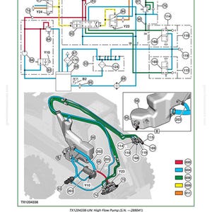 May include: Diagram of a high-flow pump operation, featuring a detailed schematic with various components and labeled connections. The diagram uses a color-coded system with red, blue, green, yellow, and orange lines to represent different functions.