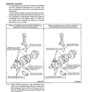 Puede incluir: Diagrama t&eacute;cnico de un cig&uuml;e&ntilde;al con ilustraciones detalladas y texto. La imagen se divide en dos secciones, una para el endurecimiento por inducci&oacute;n y otra para el tratamiento tufftride. Incluye n&uacute;meros de pieza y notas t&eacute;cnicas.