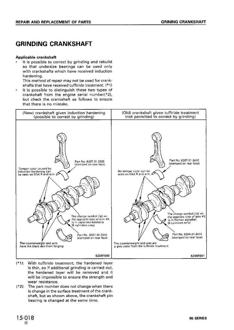 Puede incluir: Diagrama t&eacute;cnico de un cig&uuml;e&ntilde;al con ilustraciones detalladas y texto. La imagen se divide en dos secciones, una para el endurecimiento por inducci&oacute;n y otra para el tratamiento tufftride. Incluye n&uacute;meros de pieza y notas t&eacute;cnicas.
