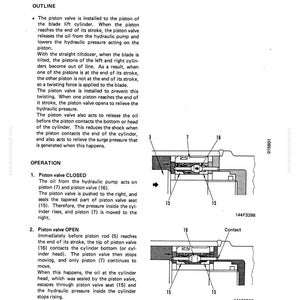 May include: Diagram illustrating a piston valve, featuring labelled components and explanatory text. The image shows the valve in both closed and open configurations, with measurements in metric units and detailed operational descriptions.