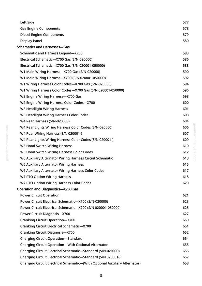 May include: A detailed table of contents from a manual, listing various gas engine components, schematics, harnesses, and diagnostic procedures. The text includes specific part numbers and circuit details.