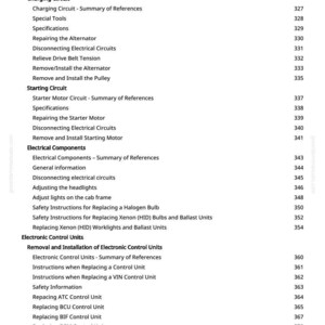 May include: A manual page showing a table of contents with headings such as 'Charging Circuit' and 'Electronic Control Units'. Page numbers are listed on the right-hand side.