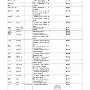 Puede incluir: Esquema el&eacute;ctrico detallado con una tabla de c&oacute;digos, descripciones y caracter&iacute;sticas. La tabla incluye informaci&oacute;n sobre fusibles, rel&eacute;s, conectores y otros componentes el&eacute;ctricos, con n&uacute;meros de referencia correspondientes.