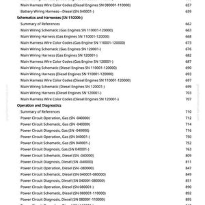 May include: A page from a manual with a list of wiring harnesses, schematics, and diagnostic information for various engine types. The text is in black font on a white background, with a numbered list.