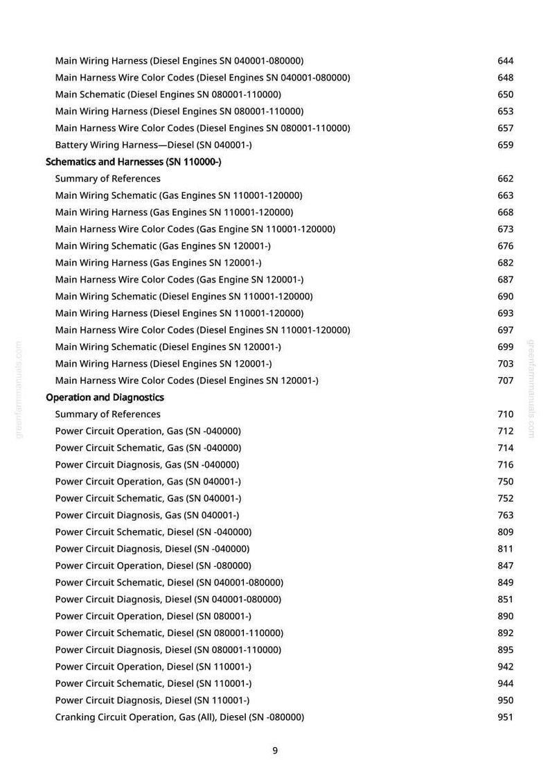 May include: A page from a manual with a list of wiring harnesses, schematics, and diagnostic information for various engine types. The text is in black font on a white background, with a numbered list.