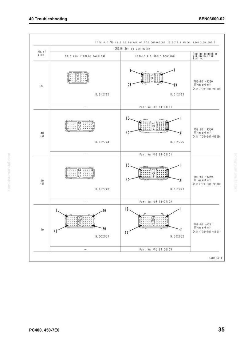 K&ouml;nnte beinhalten: Diagramm von DRC26-Serien-Steckverbindern, einschlie&szlig;lich Ausf&uuml;hrungen mit Stecker- und Buchsengeh&auml;use. Das Bild zeigt verschiedene Teilenummern und Pin-Konfigurationen, mit Ma&szlig;en in Zentimetern.