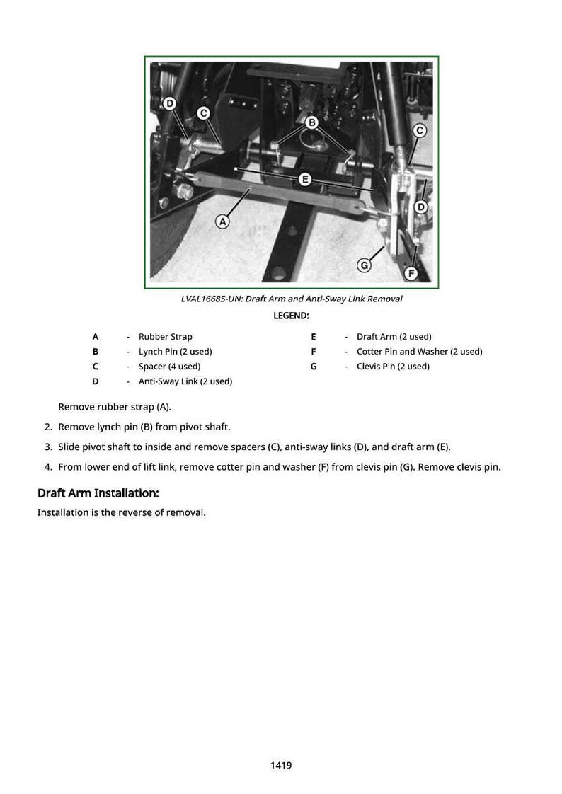 K&ouml;nnte beinhalten: Diagramm einer mechanischen Baugruppe mit beschrifteten Teilen: Gummiriemen, Splint, Abstandshalter, Pendelstrebe, Zugarm, Splint und Gabelkopfstift. Text mit Aus- und Einbauschritten.