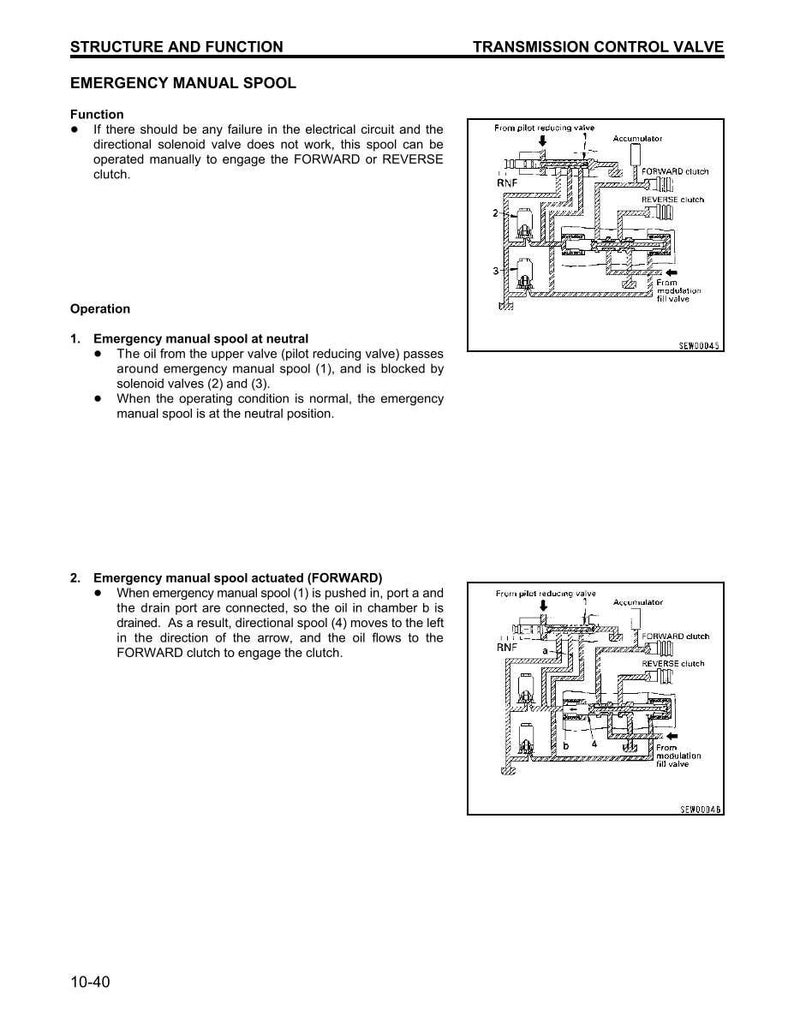 Pu&ograve; includere: Schema di una valvola di controllo della trasmissione con il testo "STRUCTURE AND FUNCTION" e "EMERGENCY MANUAL SPOOL". Il diagramma mostra la funzione e il funzionamento della bobina, compresa la frizione avanti e indietro.