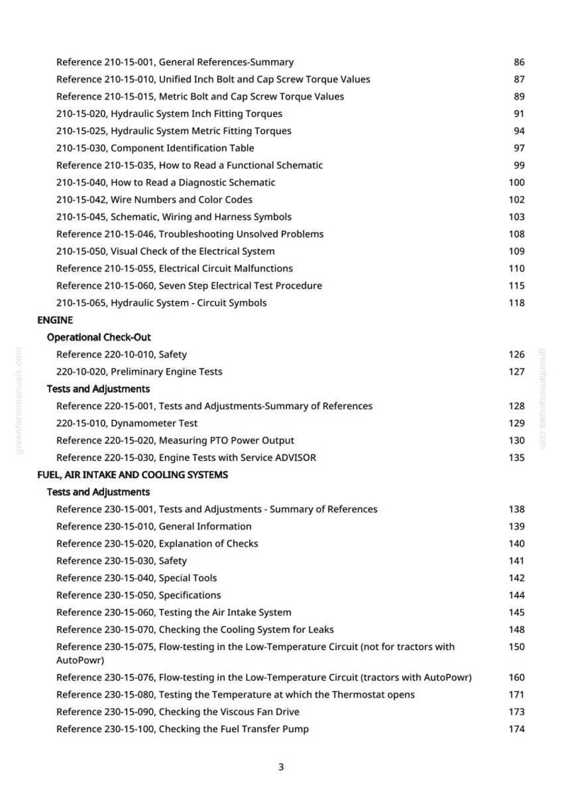 K&ouml;nnte beinhalten: Ein detailliertes Inhaltsverzeichnis aus einem Handbuch mit verschiedenen technischen Referenzen und Verfahren. Der Text umfasst Themen wie Hydrauliksysteme, Stromkreise, Motortests und Kraftstoffsysteme. Die Seitenzahlen befinden sich auf der rechten Seite.