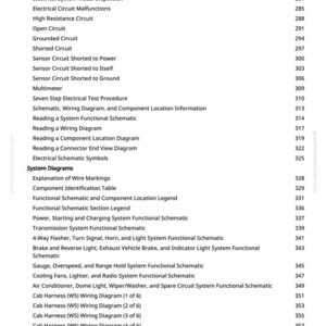 Peut inclure: Une page de manuel avec une table des mati&egrave;res pour un syst&egrave;me &eacute;lectrique. Le texte comprend des sujets tels que les sch&eacute;mas de c&acirc;blage, les sch&eacute;mas et les dysfonctionnements des circuits. Le num&eacute;ro de page est visible en haut &agrave; droite.