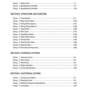 HYUNDAI HW160,180 Wheel Excavator Service Manual | PDF | Instant Download image 1