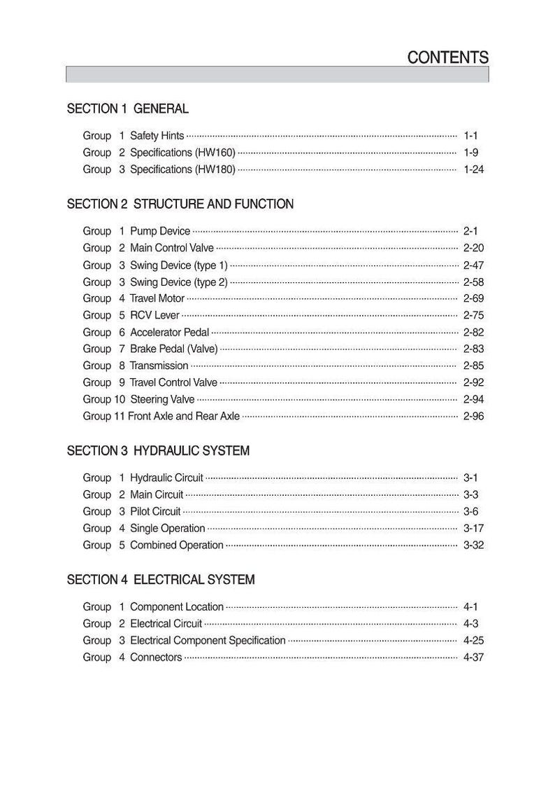 HYUNDAI HW160,180 Wheel Excavator Service Manual | PDF | Instant Download image 1