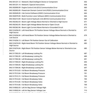 John Deere 410R, 412R, 612R, 616R självgående sprutor Diagnostikmanual Pdf | Direkt nedladdning bild 9