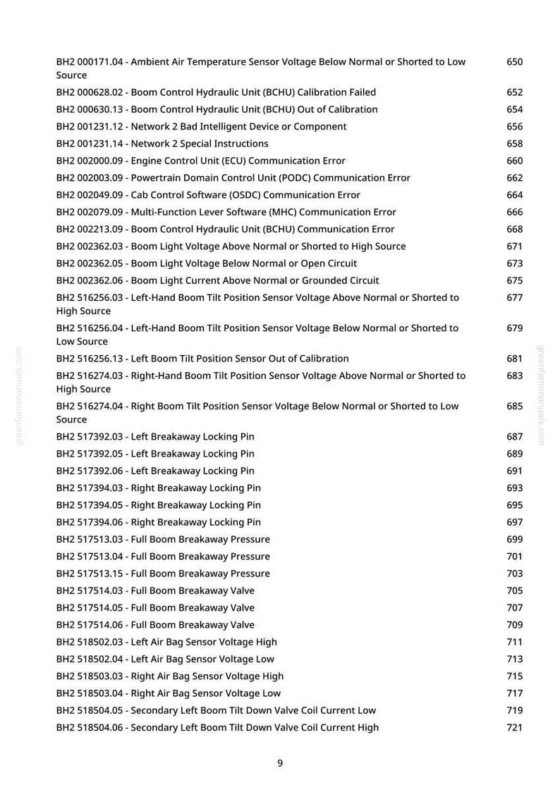 John Deere 410R, 412R, 612R, 616R självgående sprutor Diagnostikmanual Pdf | Direkt nedladdning bild 9
