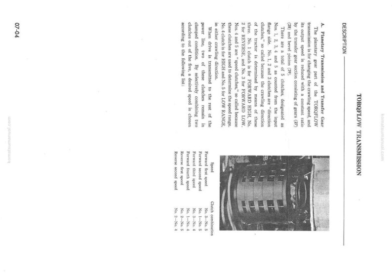 May include: A technical diagram from a manual detailing the TORQFLOW transmission. The text describes the planetary transmission and transfer gear, including clutch combinations for different speeds. The image includes a diagram of the transmission.