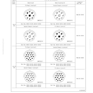 May include: Diagram showing electrical connectors with pin configurations and part numbers. Includes male and female terminals, with detailed illustrations of pin arrangements for troubleshooting and connection information.