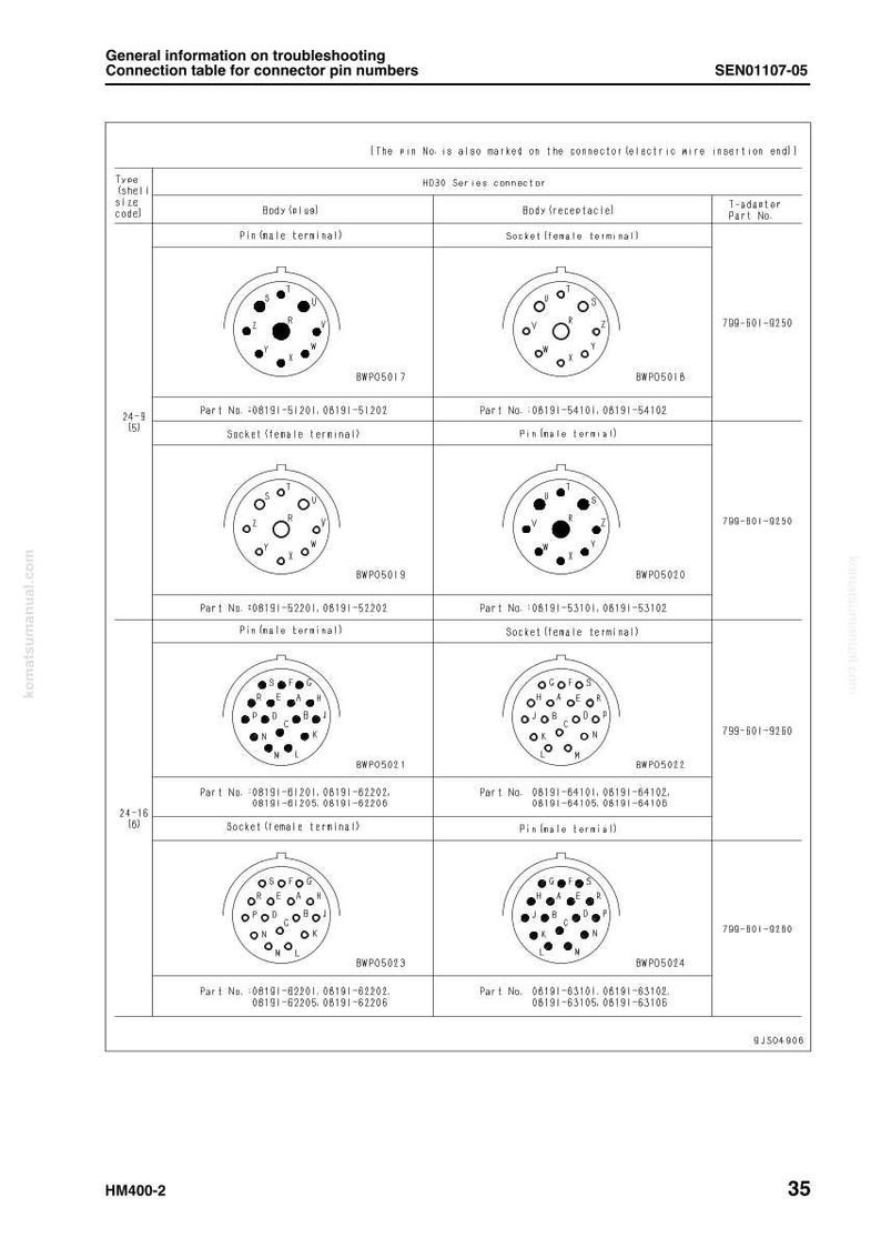 May include: Diagram showing electrical connectors with pin configurations and part numbers. Includes male and female terminals, with detailed illustrations of pin arrangements for troubleshooting and connection information.