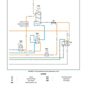 May include: An interlock circuit schematic diagram, showing switches, relays, and a digital hour meter. The diagram uses colour-coded lines in orange, blue, and green, with text labels for components and connections. Measurements are in metric.