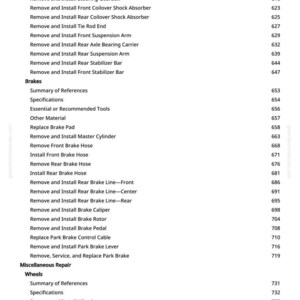 May include: A detailed table of contents from a manual, listing automotive repair procedures. The text is in black font on a white background, with section titles like "Brakes" and "Wheels", and page numbers.