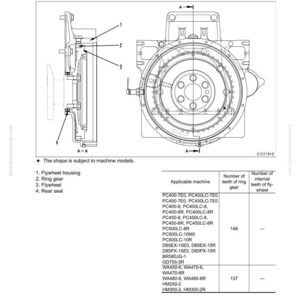 May include: Technical diagram of a flywheel and flywheel housing, labeled with parts and specifications. Includes a side view and a front view of the machinery. The diagram includes a list of applicable machines and the number of teeth on the ring gear.
