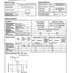 Puede incluir: Diagrama t&eacute;cnico con especificaciones para una bomba de combustible de motor di&eacute;sel. Incluye detalles sobre el tiempo de inyecci&oacute;n, las especificaciones del motor, los est&aacute;ndares de calibraci&oacute;n y el volumen de inyecci&oacute;n. Presenta un gr&aacute;fico que ilustra el rendimiento del regulador.