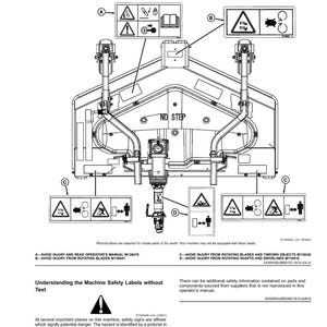 May include: Diagram of a machine with safety labels. The labels include warning symbols and instructions. Text at the bottom explains the safety signs and their purpose. The diagram includes the text "NO STEP".