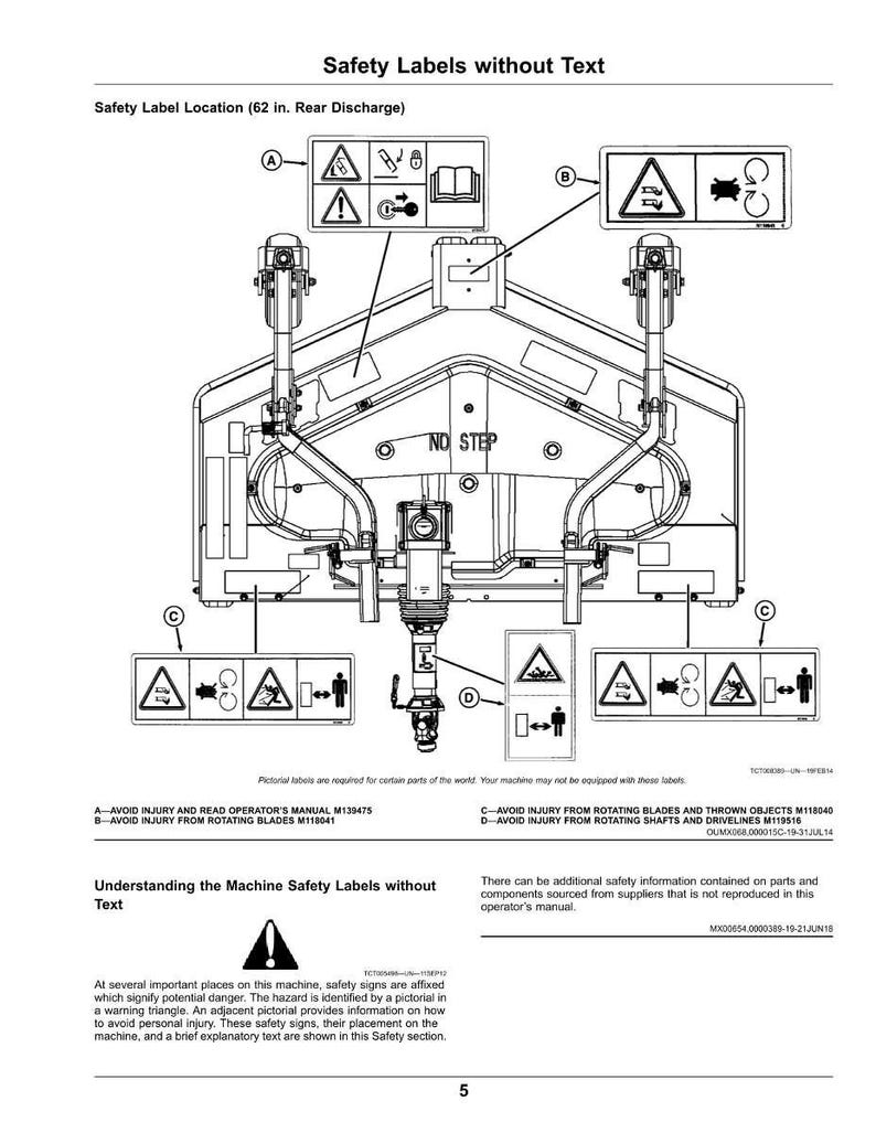 May include: Diagram of a machine with safety labels. The labels include warning symbols and instructions. Text at the bottom explains the safety signs and their purpose. The diagram includes the text "NO STEP".