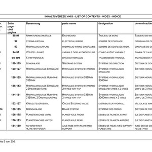 K&ouml;nnte beinhalten: Eine detaillierte Inhalts&uuml;bersicht in Deutsch, Englisch, Franz&ouml;sisch und Spanisch. Das Dokument enth&auml;lt Artikelnummern, Seitenzahlen und Beschreibungen verschiedener hydraulischer und mechanischer Komponenten.