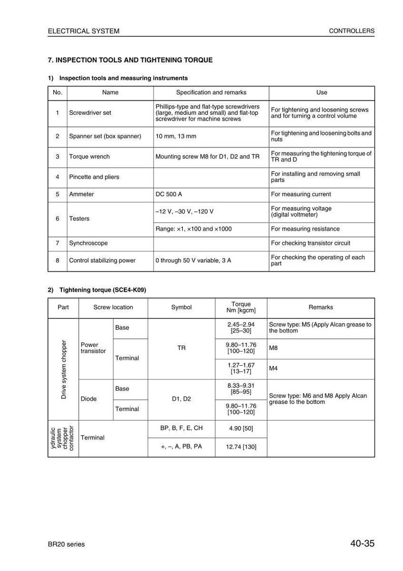 May include: A detailed table from an electrical system manual, listing inspection tools, tightening torque specifications, and their applications. Includes screwdrivers, torque wrenches, ammeters, and testers. Measurements are in Nm and kgcm.