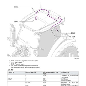 Puede incluir: Diagrama esquem&aacute;tico detallado del sistema el&eacute;ctrico de un veh&iacute;culo, con texto en franc&eacute;s y etiquetas de componentes. El diagrama incluye etiquetas como "SCH&Eacute;MAS &Eacute;LECTRIQUES" e identificadores de componentes como D034, E011, G005, I035 e I036, con una tabla.