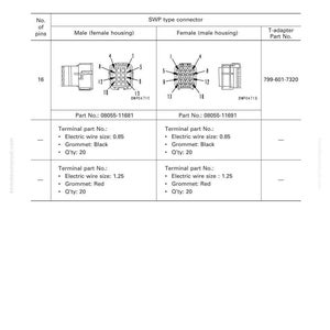 May include: A troubleshooting connection table for connector pin numbers. The table includes diagrams of SWP type connectors, male and female housings, and a T-adapter. Details include part numbers, wire sizes, grommet colors, and quantities.