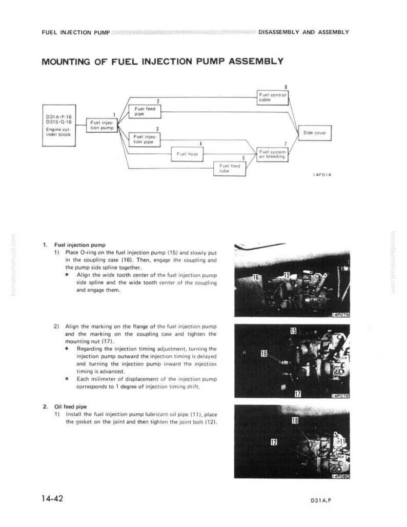 Pu&ograve; includere: Schema di montaggio del gruppo pompa di iniezione carburante, con etichette per componenti come il tubo di alimentazione carburante e il tubo del carburante. Include istruzioni e foto ravvicinate.