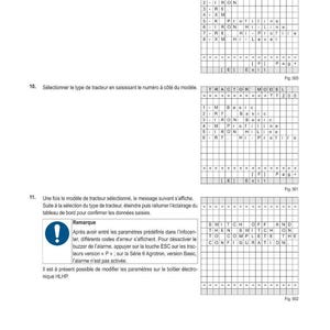 May include: A white document with text in French and English, detailing tractor settings and diagnostics. Includes tables with tractor models and configuration instructions. The document also features a warning symbol and instructions to switch off and on to complete the configuration.