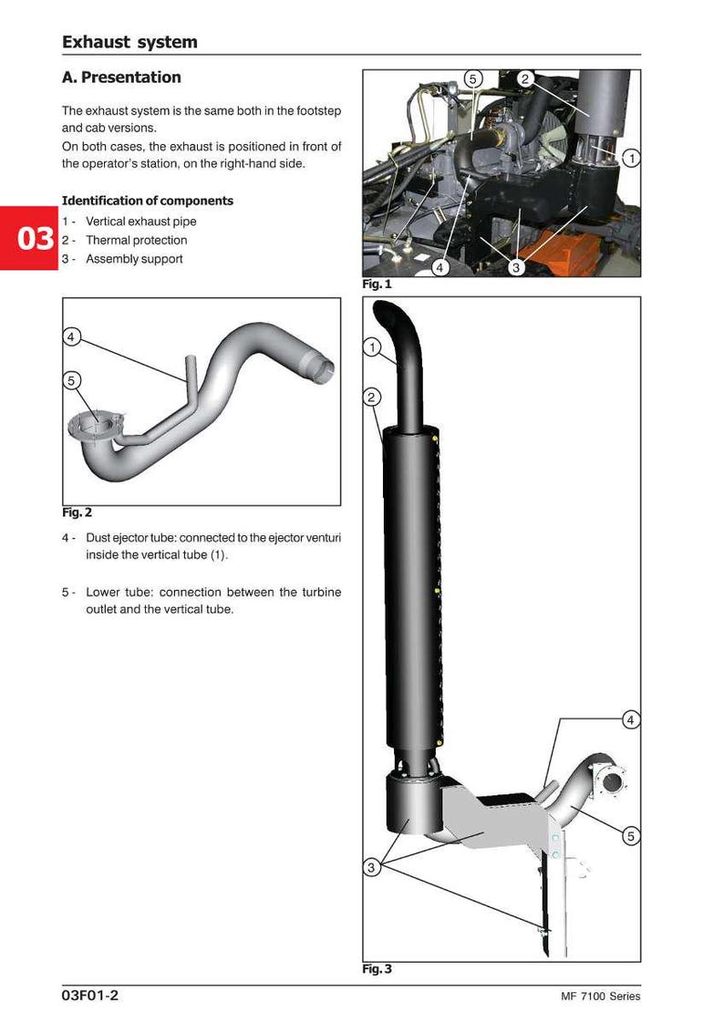 May include: Diagram of an exhaust system with labeled components. Includes a vertical exhaust pipe, thermal protection, and assembly support. The image also shows a dust ejector tube and a lower tube. Text reads "Exhaust system".