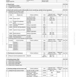 Peut inclure: Une liste de contr&ocirc;le de d&eacute;pannage pour une machine WA480-6, d&eacute;taillant les contr&ocirc;les de performance du moteur. Comprend des sections pour l'inspection visuelle, les contr&ocirc;les du moniteur de la machine, la pression du circuit de carburant et les tests de fuite.