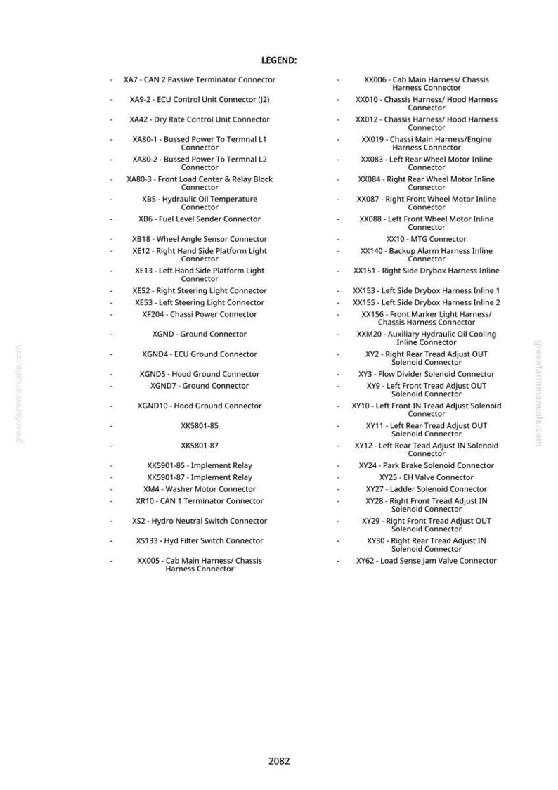 May include: A detailed legend of electrical connectors, including CAN, ECU, and various harness connectors. The text is in black font on a white background. The document includes a list of connectors with their descriptions.