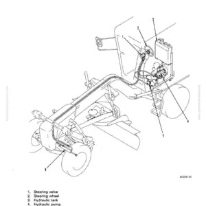 Op de afbeelding: Een technische tekening van een hydraulisch stuursysteem. De tekening toont het stuurventiel, het stuurwiel, de hydraulische tank, de hydraulische pomp, de prioriteitsklep en de stuurcilinder. De tekening is in zwart en wit.