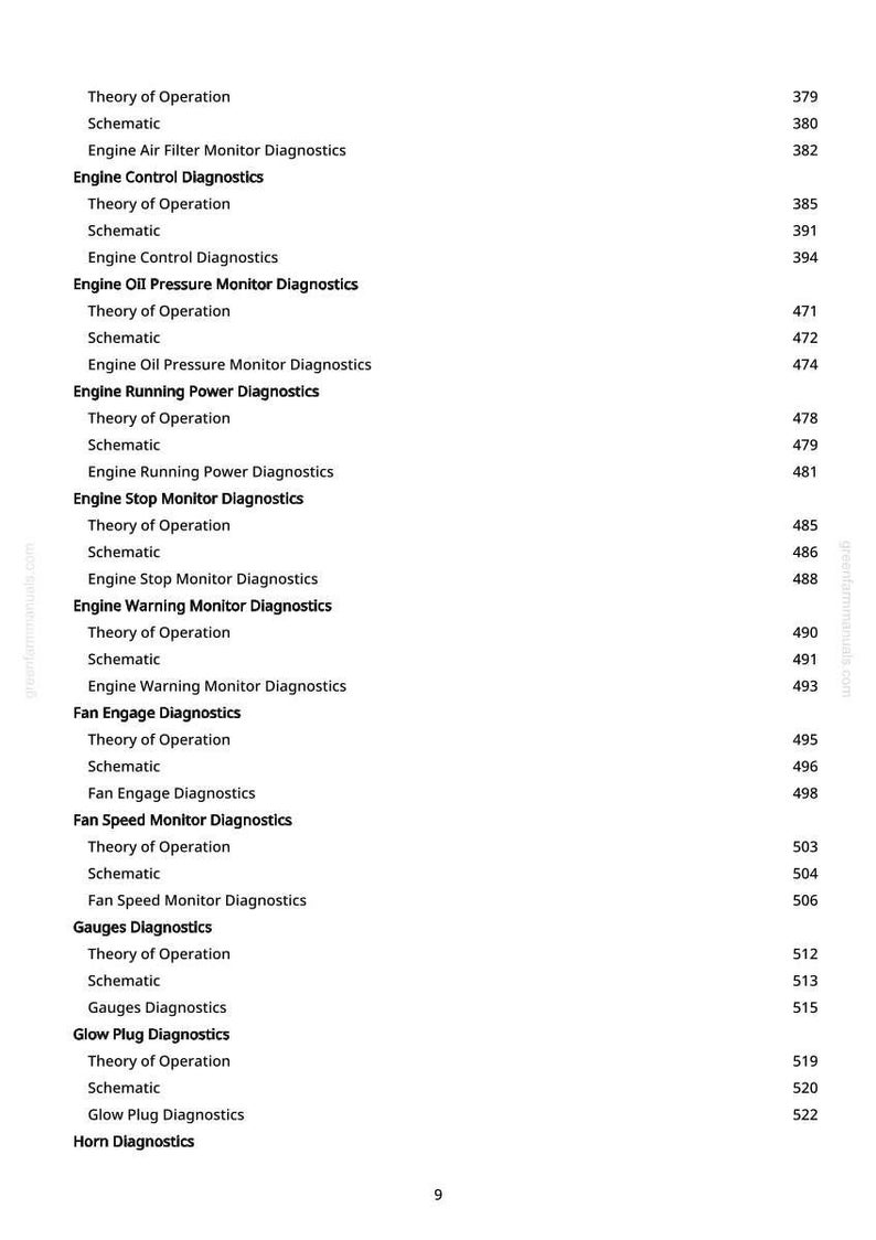 John Deere 9970 Cotton Picker Diagnostic Manual PDF | Instant Download image 10