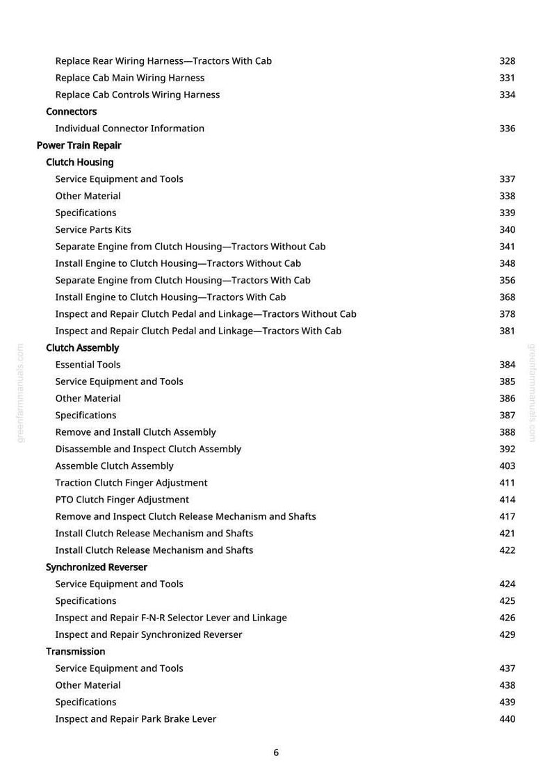 Puede incluir: Una p&aacute;gina del manual greenfarmmanuals.com, que enumera temas de reparaci&oacute;n de tractores. Las secciones incluyen mazos de cables, carcasa del embrague, conjunto del embrague y componentes de la transmisi&oacute;n. Los n&uacute;meros de p&aacute;gina se enumeran.
