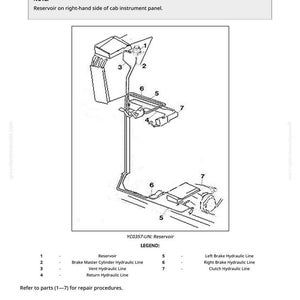 May include: Schematic diagram of a brake fluid reservoir and hydraulic lines. The diagram includes a reservoir, brake master cylinder, vent and return hydraulic lines, and left and right brake hydraulic lines. The text indicates the reservoir is on the right-hand side of the cab instrument panel.