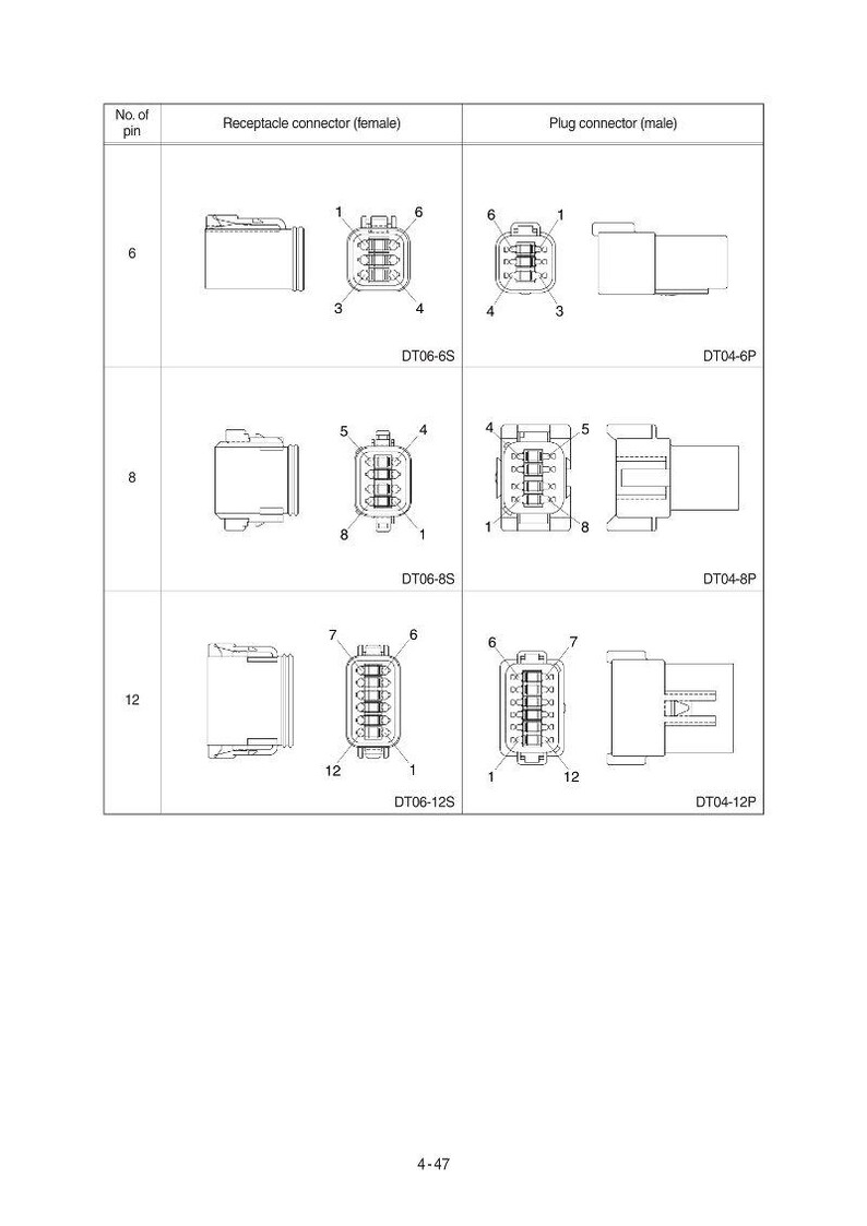 HYUNDAI HX350LT3 Crawler Excavator Service Manual | PDF | Instant Download image 3