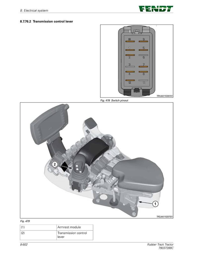 May include: Diagram of a tractor's electrical system, including a transmission control lever and armrest module. The image also shows a switch pinout with numbered positions. The Fendt logo is visible.