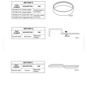May include: An image of special tools, including a small installer, large installer, micrometer, and wrench. The image also includes diagrams of the tools and a table with part numbers, descriptions, and uses. The text "Special Tools" is at the bottom.
