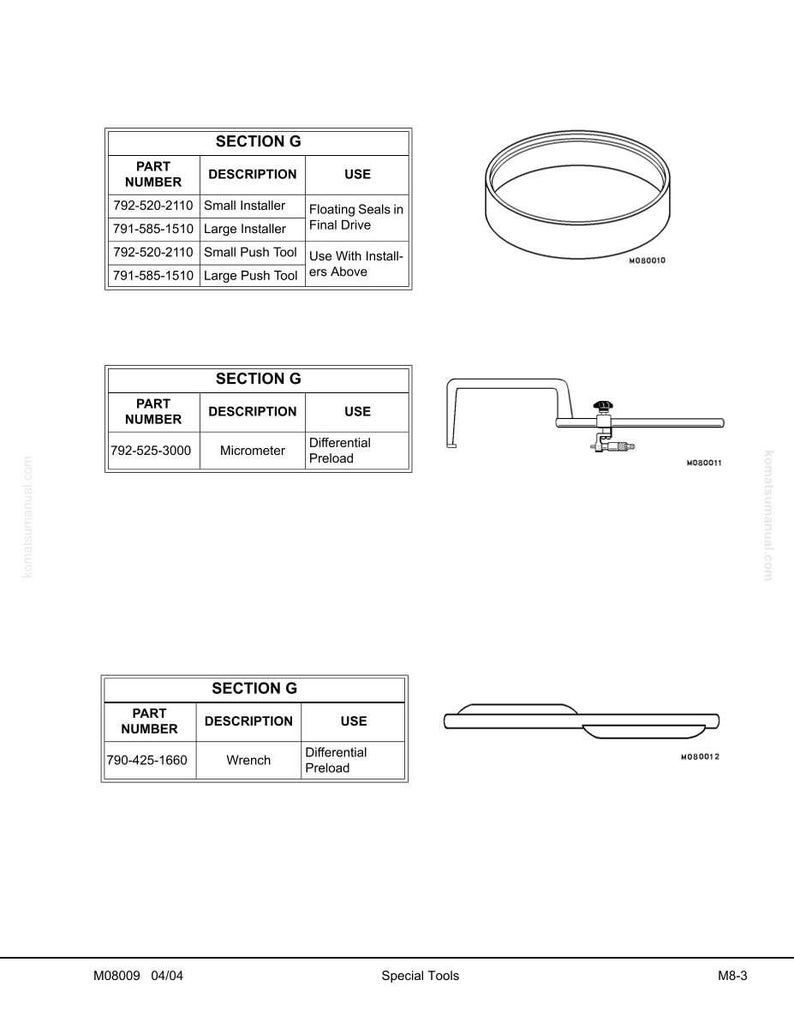 May include: An image of special tools, including a small installer, large installer, micrometer, and wrench. The image also includes diagrams of the tools and a table with part numbers, descriptions, and uses. The text "Special Tools" is at the bottom.
