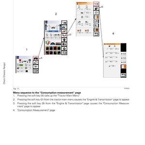 May include: Diagram showing fuel consumption measurement on a Fendt A103 terminal. The image details a sequence of steps to access the 'Consumption measurement' page, with numbered displays and labeled soft keys.