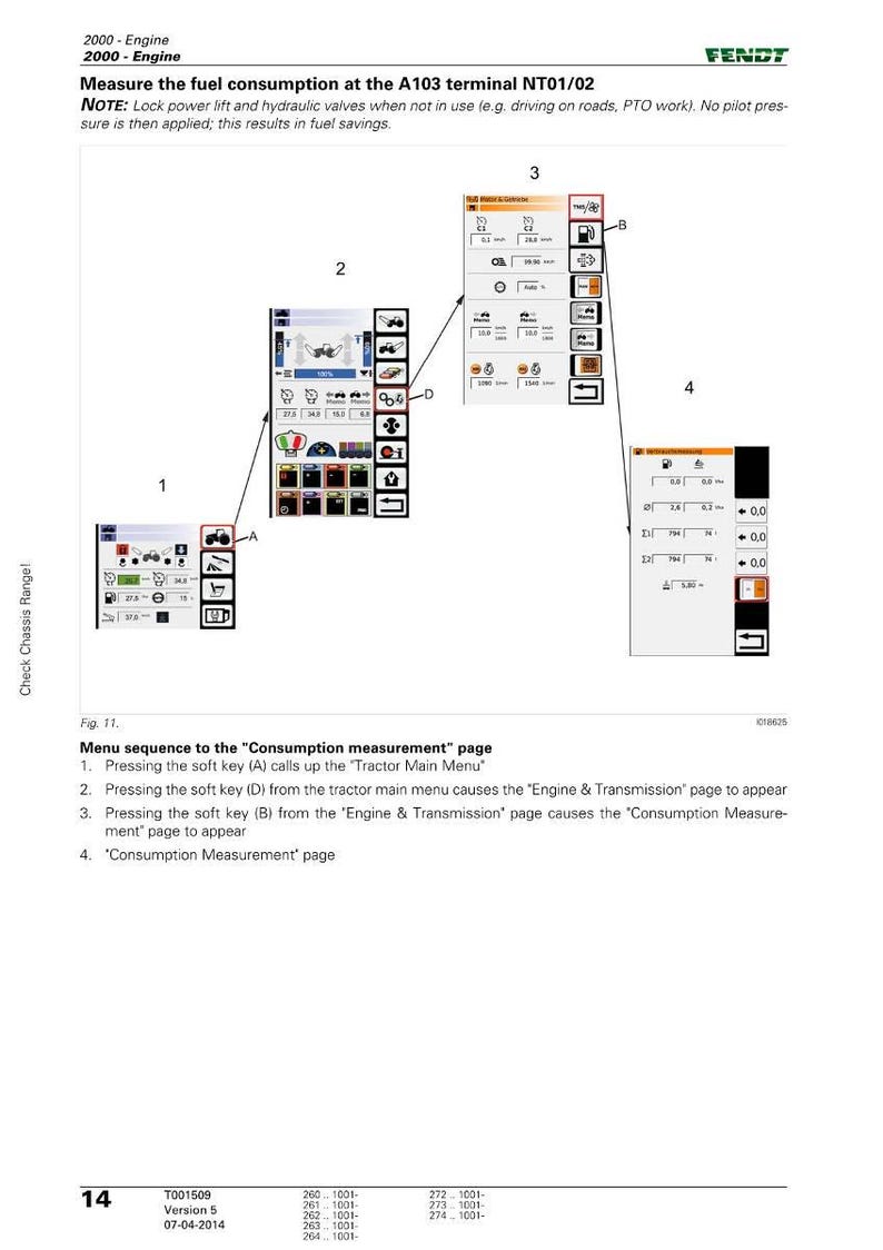 May include: Diagram showing fuel consumption measurement on a Fendt A103 terminal. The image details a sequence of steps to access the 'Consumption measurement' page, with numbered displays and labeled soft keys.